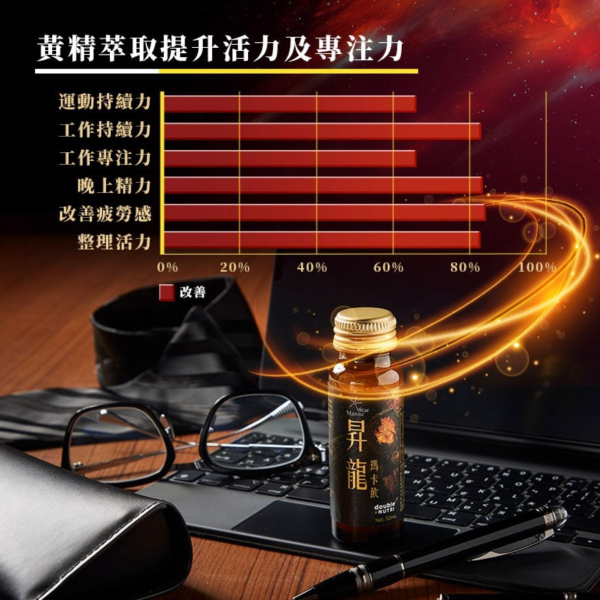 昇龍瑪卡飲(50ml*8瓶/盒)