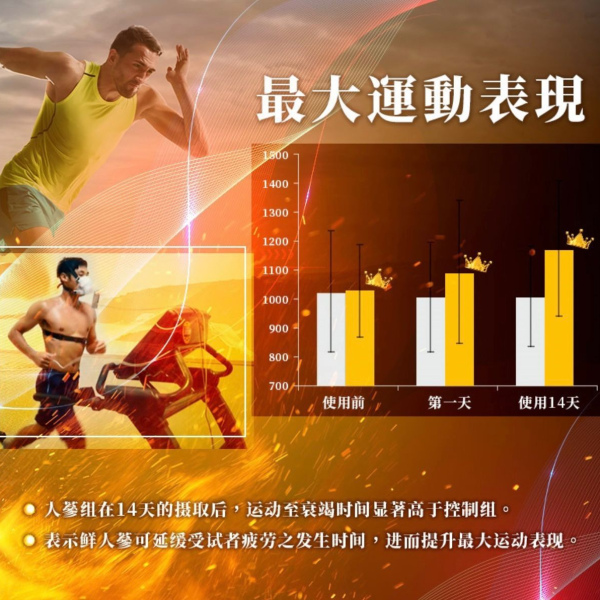 昇龍瑪卡飲(50ml*8瓶/盒)