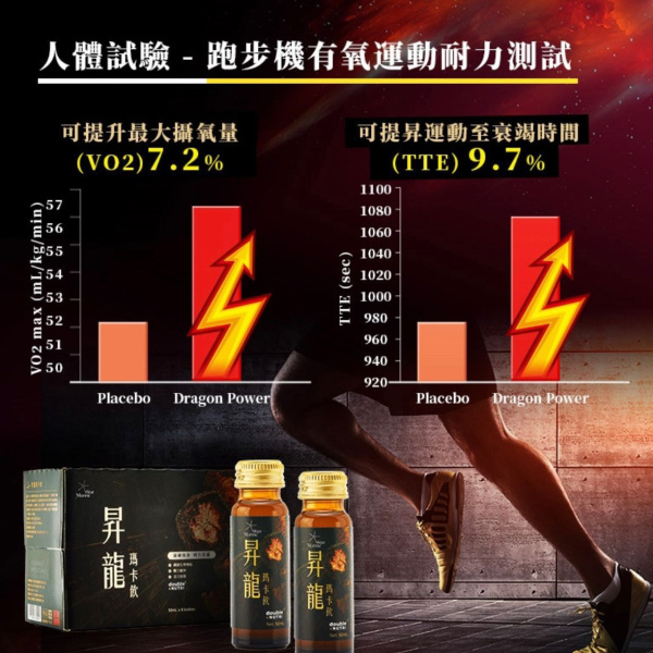 昇龍瑪卡飲(50ml*8瓶/盒)